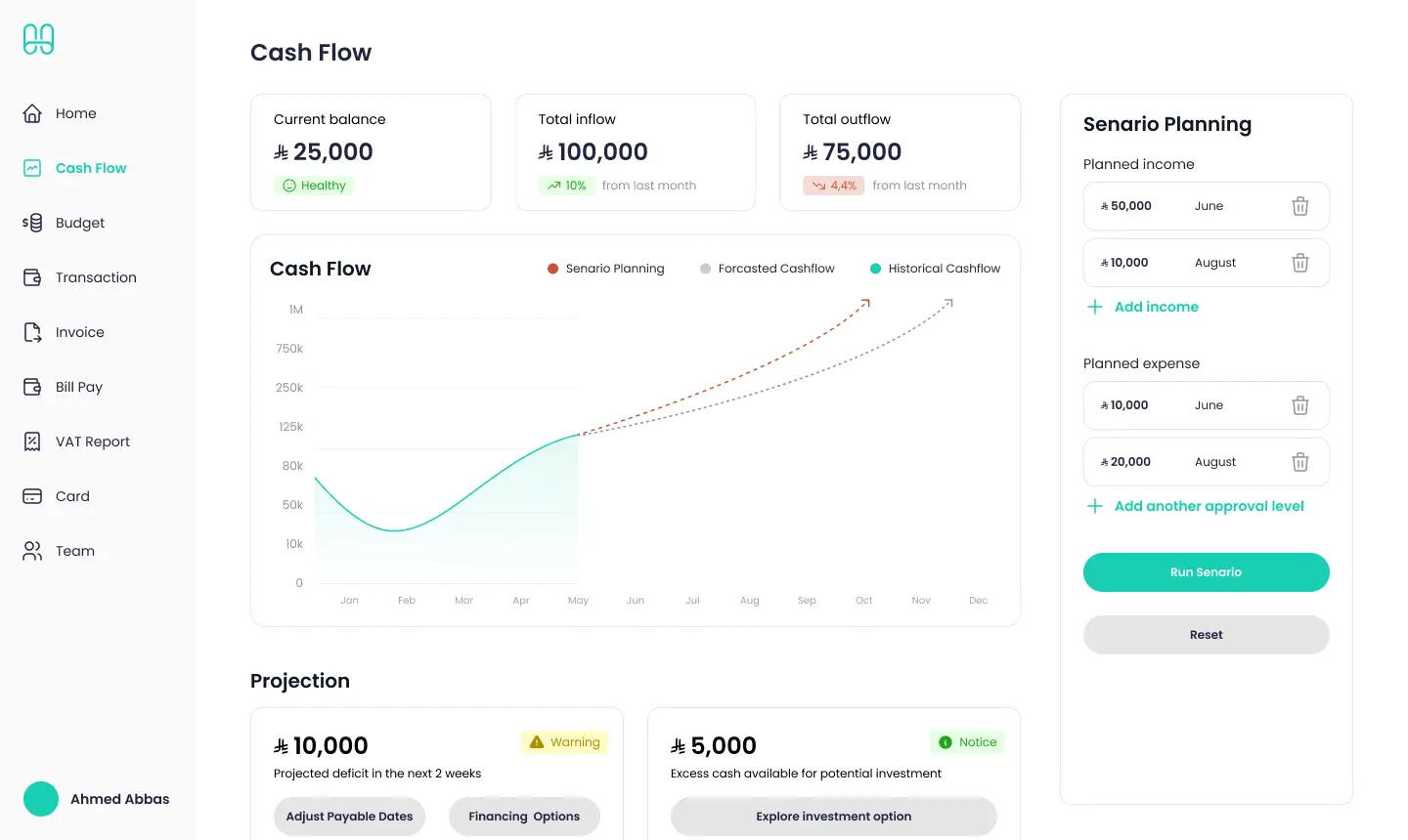 Cash Flow UI